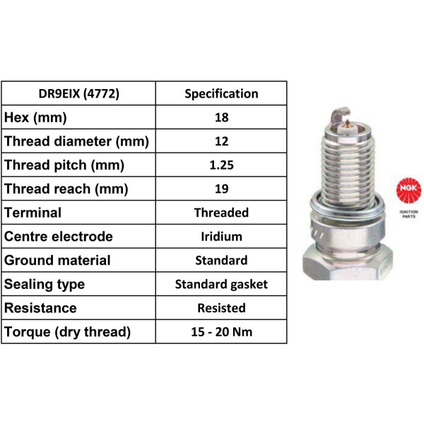 NGK NGK Spark Plug DR9EIX Iridium Plugs [Box 4]